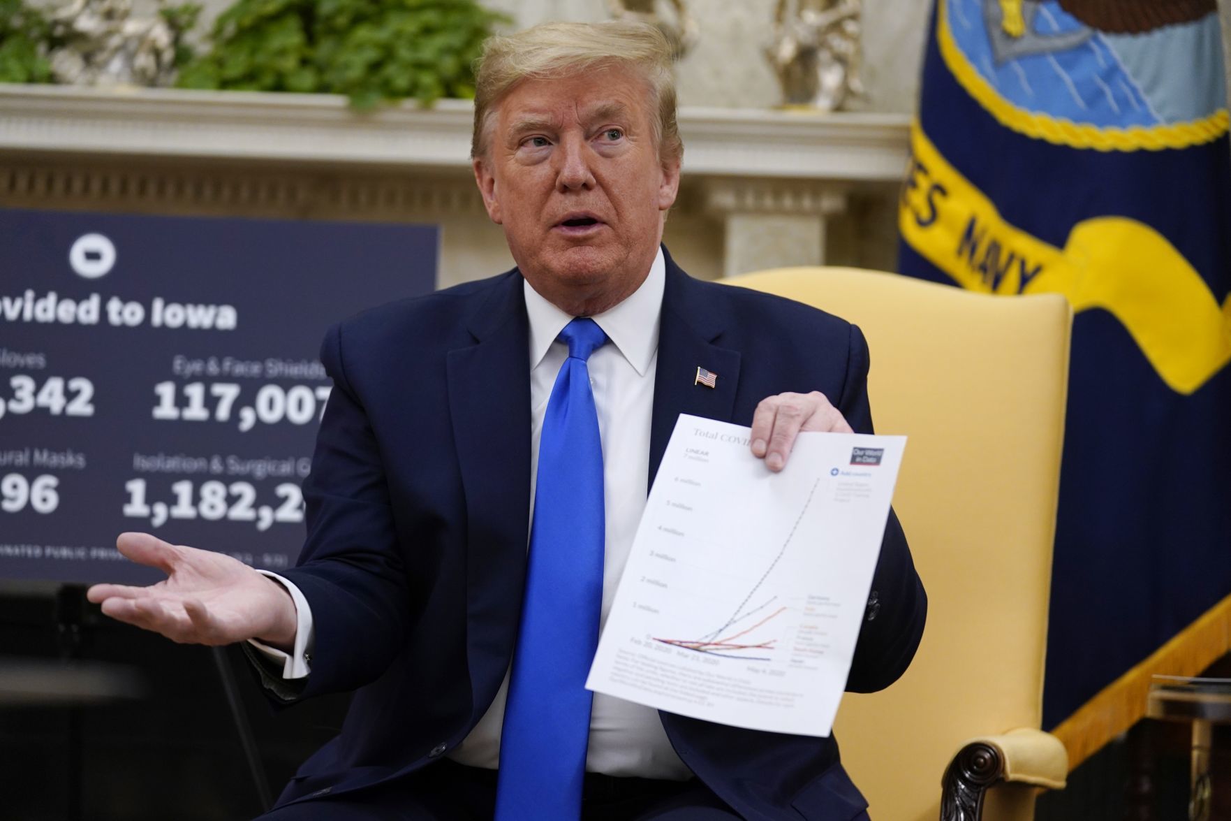 Virus Outbreak Trump